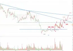 澳门威尼斯官网_整体发挥稳定，波动明显减小(提高整体稳定性)